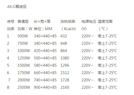 煤改電電暖器1.png